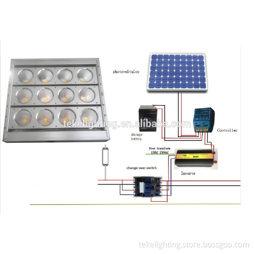 10W 50W 100W 200W 300W 500W 1000W solar led flood light